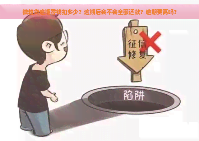 微粒贷逾期零钱扣多少？逾期后会不会全额还款？逾期费高吗？