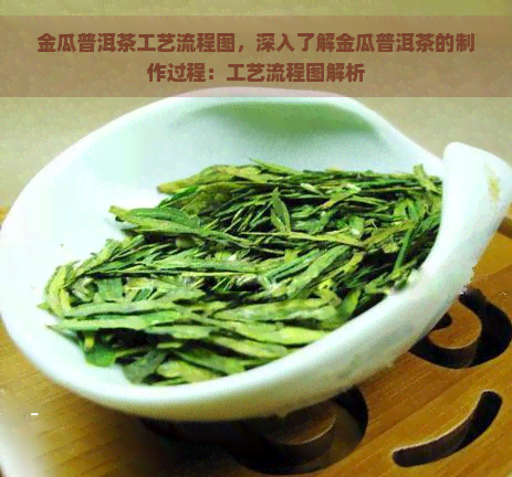 金瓜普洱茶工艺流程图，深入了解金瓜普洱茶的制作过程：工艺流程图解析