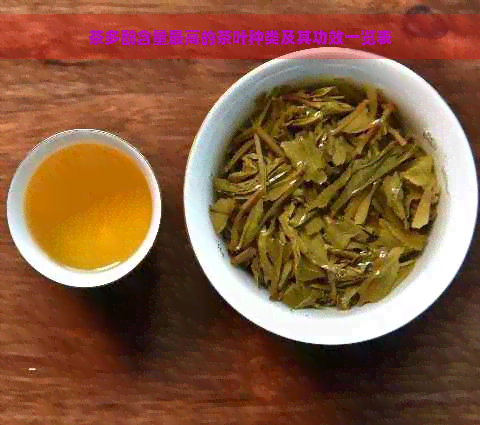 茶多酚含量更高的茶叶种类及其功效一览表