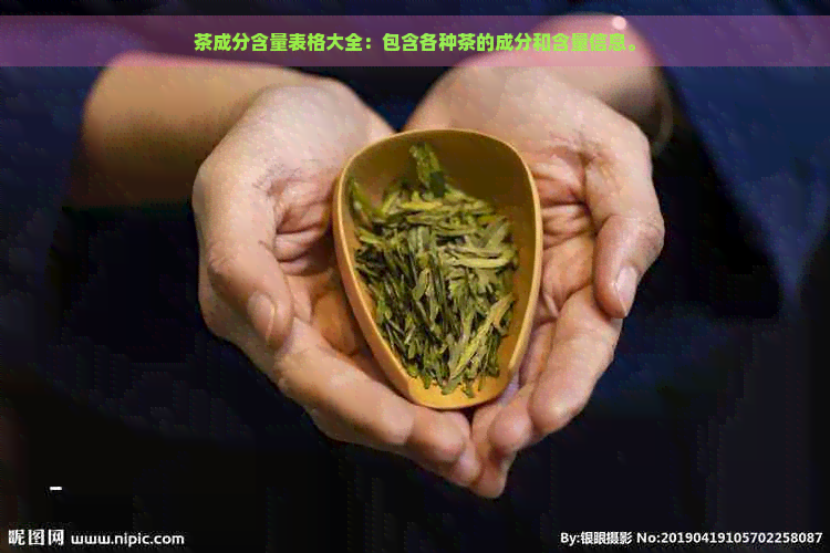 茶成分含量表格大全：包含各种茶的成分和含量信息。