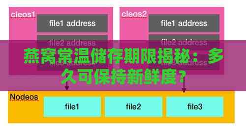 燕窝常温储存期限揭秘：多久可保持新鲜度？