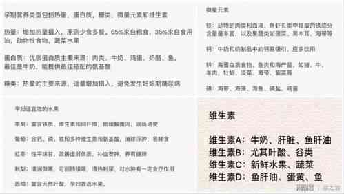 燕窝可以常温保存多久：多久能吃、存放期限及食用安全指南