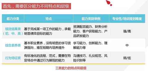 探究燕窝是否能够补充雌激素：科学解析其作用机制