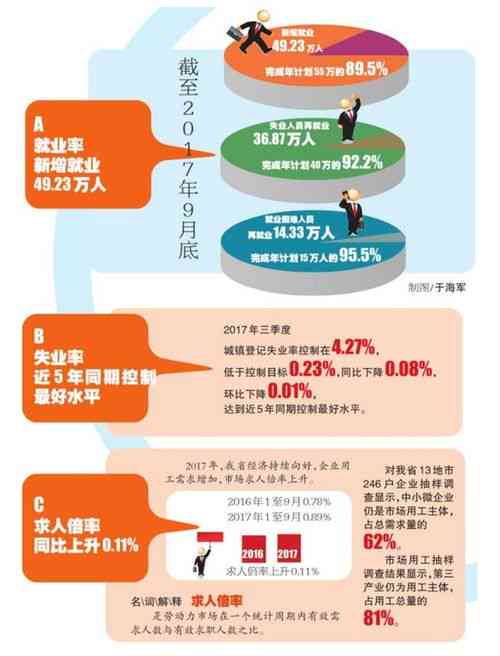 全面指南：如何在不同渠道挑选优质燕窝与购买推荐