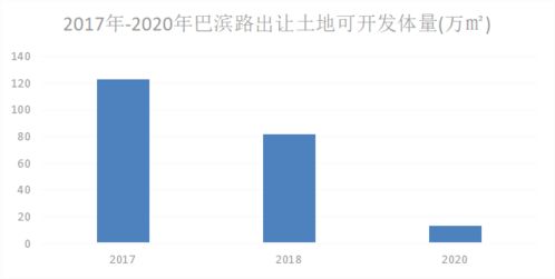 精选实惠燕窝：探寻性价比更高的购买渠道