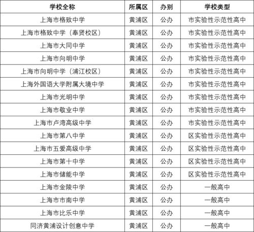 上海哪个店的燕窝好一点呀：推荐正规购买与食用地点及价格一览