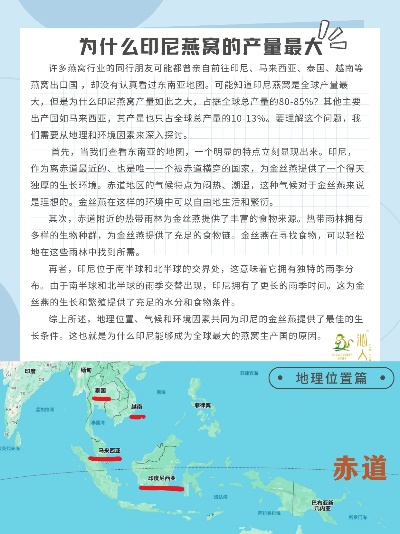 印尼燕窝产区详探：全面指南解析印尼各主要燕窝生产地及特点