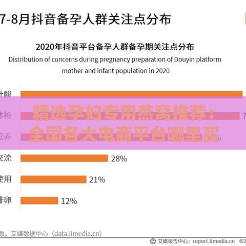 精选孕妇专用燕窝推荐：全国各大电商平台哪里买更靠谱