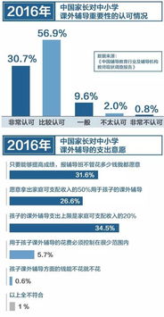 深圳燕窝场在哪里：进货指南与更大市场汇总