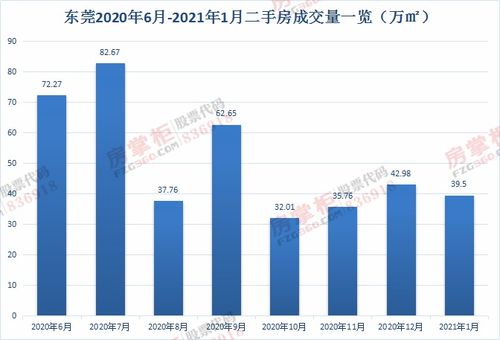 深圳燕窝场在哪里：进货指南与更大市场汇总