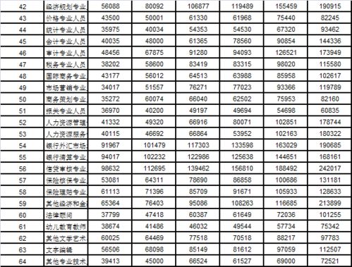 上海燕窝场指南：供应商名录、价格行情与购买攻略