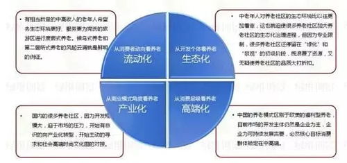 全方位解析：鲜炖燕窝店选址策略与更佳开店位置指南