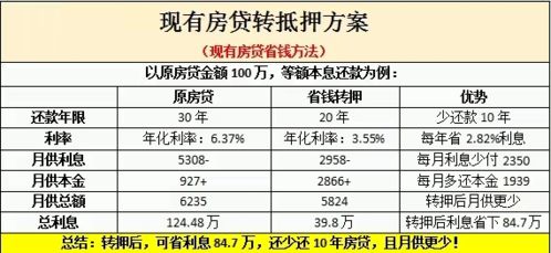 如何挑选与购买正品燕窝：全面指南与推荐购买渠道