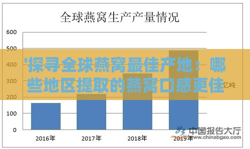 '探寻全球燕窝更佳产地：哪些地区提取的燕窝口感更佳'