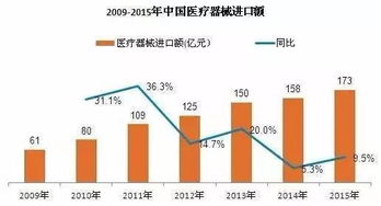 揭秘燕窝的产地与提取过程：全球燕窝分布及采集方法一览