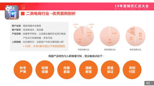 福州市燕窝产品一览：知名、购买地点与挑选指南