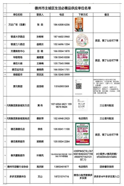 肥城全城搜索：各类商品何处购买指南，全方位解答购物地点疑问