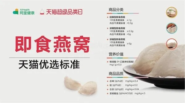 郑州燕窝购买指南：精选燕窝店铺与推荐