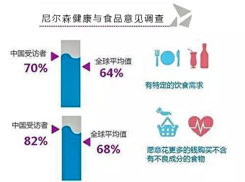 金丝燕窝市场价格解析：涵盖产地、品质、购买渠道与价格对比指南