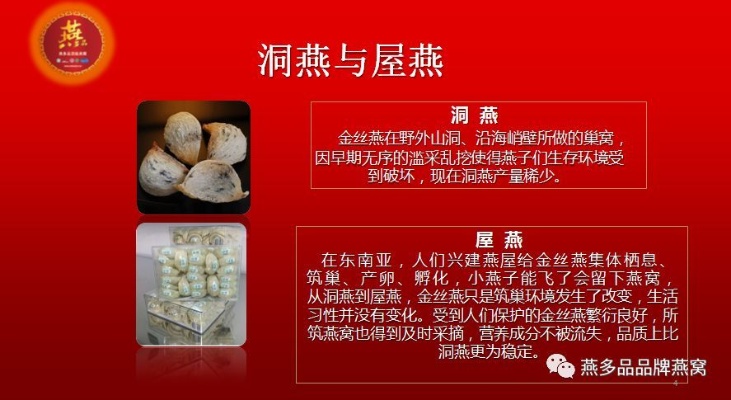 衡阳哪里卖燕窝的多一点，购买及燕子窝位置，美食集中地与烟草推荐地