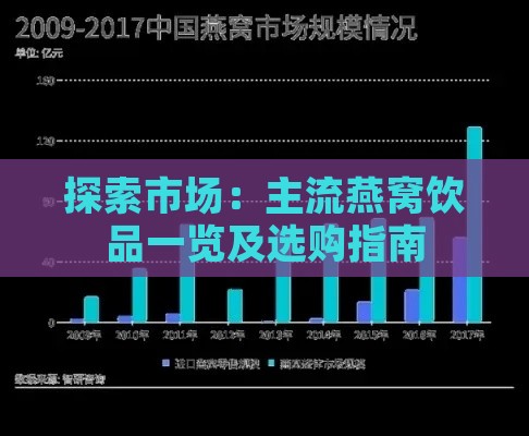 探索市场：主流燕窝饮品一览及选购指南