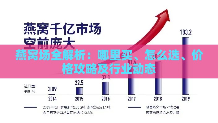 燕窝场全解析：哪里买、怎么选、价格攻略及行业动态