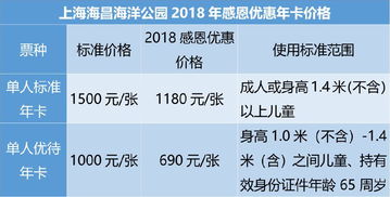 越南燕窝价格一览：不同、规格及购买渠道的完整攻略