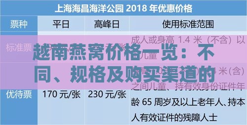 越南燕窝价格一览：不同、规格及购买渠道的完整攻略