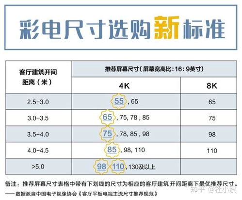 越南燕窝价格一览：不同、规格及购买渠道的完整攻略