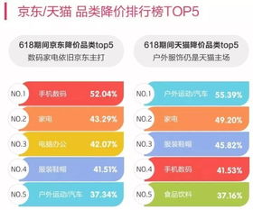 越南燕窝为什么那么便宜：揭秘其价格优势及为何暂不能在销售