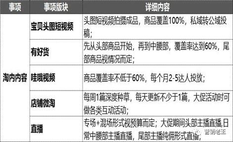 越南燕窝为什么那么便宜：揭秘其价格优势及为何暂不能在销售