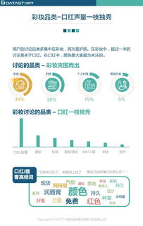 越南燕窝为什么那么便宜：揭秘其价格优势及为何暂不能在销售