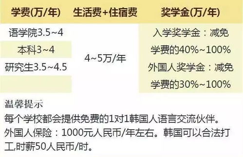 越南燕窝为什么那么便宜：揭秘其价格优势及为何暂不能在销售