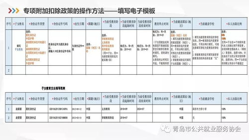 全面指南：如何选购高品质燕窝原料及推荐购买渠道