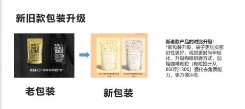 辛有志燕窝套盒评测：成分、效果、性价比全面解析与用户真实反馈