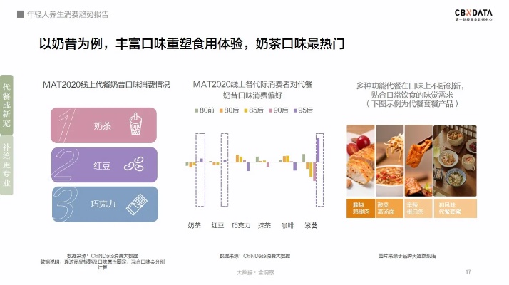 如何选购及购买燕窝阿胶：线上线下推荐购买渠道与注意事项