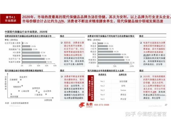 2023年燕窝阿胶糕评测：盘点热门与消费者口碑，助您选对滋补好物