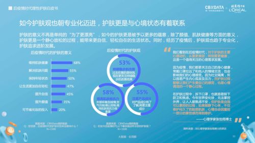 乐清地区燕窝团购指南：哪里买、怎么选、价格对比全解析