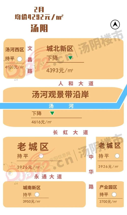 乐清地区燕窝团购指南：哪里买、怎么选、价格对比全解析