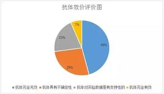 泉州燕窝场全攻略：价格、供应商、购买指南及行业动态