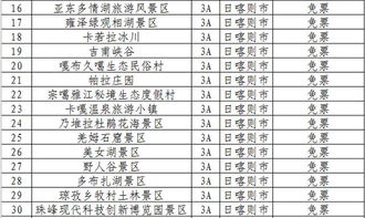 佛山燕窝场攻略：供应商名录、价格行情与购买指南