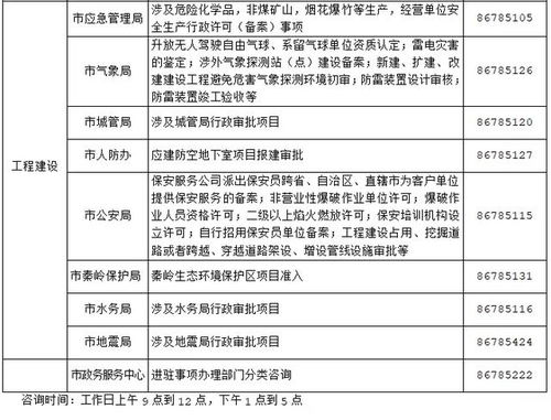 洛阳燕窝专卖：地址查询、电话咨询及购买地点汇总