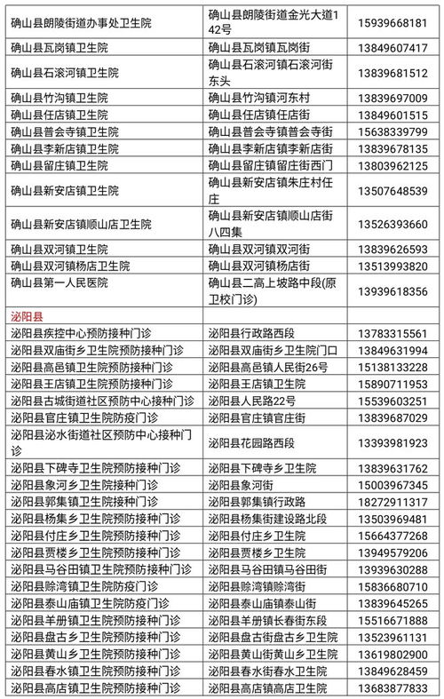 洛阳燕窝专卖：地址查询、电话咨询及购买地点汇总