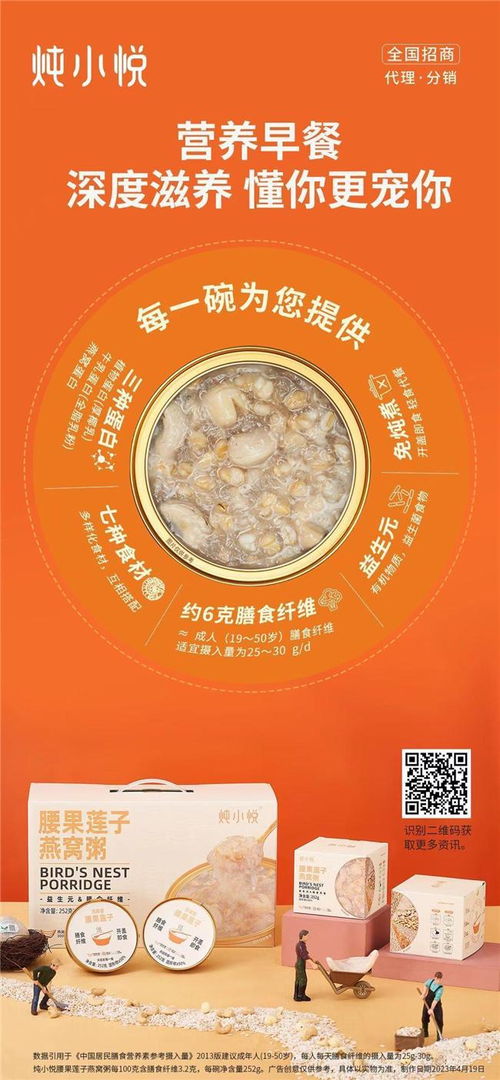 全新即食燕窝加盟代理方案：全面解析市场趋势、盈利模式与代理优势