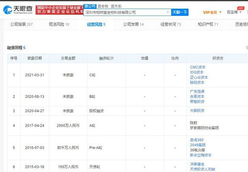 全新即食燕窝加盟代理方案：全面解析市场趋势、盈利模式与代理优势