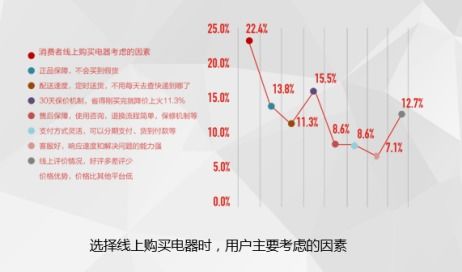 全新即食燕窝加盟代理方案：全面解析市场趋势、盈利模式与代理优势