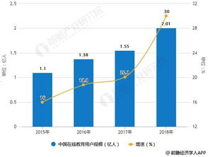 全新即食燕窝加盟代理方案：全面解析市场趋势、盈利模式与代理优势