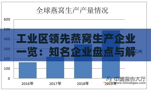 工业区领先燕窝生产企业一览：知名企业盘点与解析