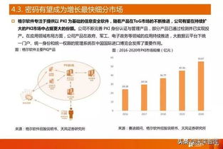 工业区领先燕窝生产企业一览：知名企业盘点与解析