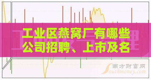 工业区燕窝厂有哪些公司招聘、上市及名称一览